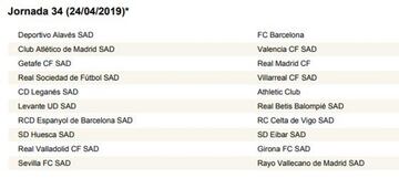 Calendario completo con las 38 jornadas de LaLiga 2018/2019