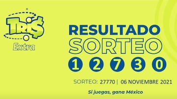 Resultados Lotería Tris Extra hoy: ganadores y números premiados | 6 de noviembre