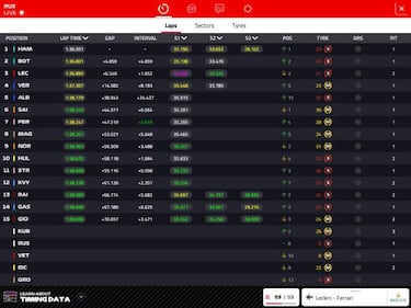 Hamilton revienta el número de Ferrari por una avería de Vettel