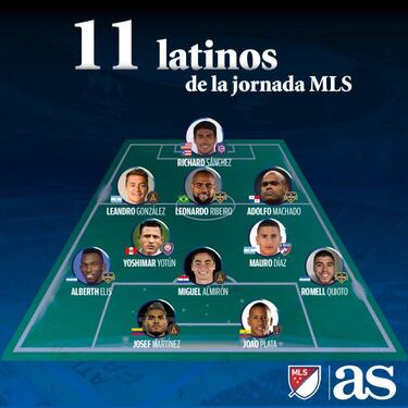 El once ideal de latinos en la semana 8 de la MLS