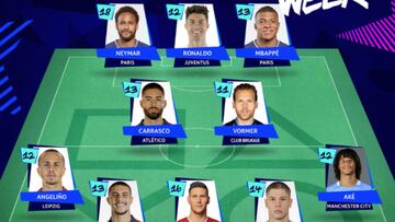 El once ideal de la Champions esta semana 