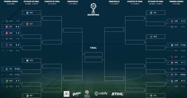 Copa Superliga: Resultados, fixture y los cruces de octavos