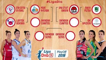 Uni Ferrol-Lointek y Mann Filter-IDK Gipuzkoa, cruces de cuartos