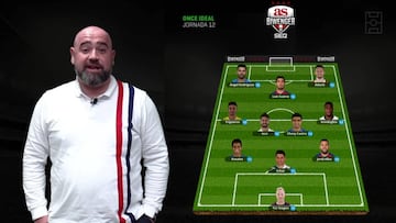 Luis Suárez y Ángel lideran el once de la jornada de Biwenger