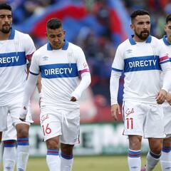 El peor año de Universidad Católica en cuatro décadas