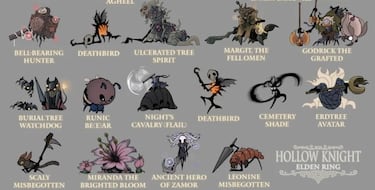 Un fan está recreando todos los jefes finales de Elden Ring en el mundo de Hollow Knight, y el resultado es impresionante