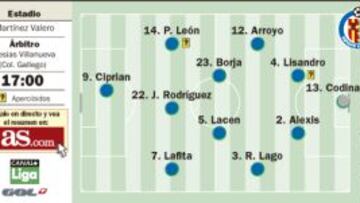 La salvación: cerca o lejos