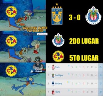 América vence al Necaxa pero no es suficiente para los memes