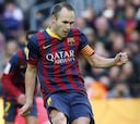 Iniesta: su renovación al caer