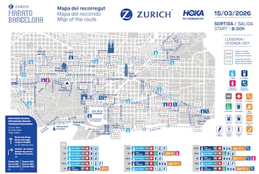 Maratón de Barcelona: recorrido, perfil, horarios y previsión meteorológica