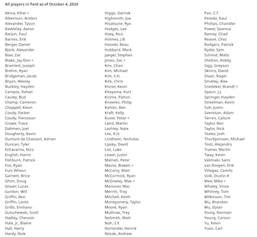 Who is playing in the 2024 Black Desert Championship? Field, top players and predictions