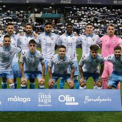 Aprobados y suspensos del Málaga: ejercicio de impotencia