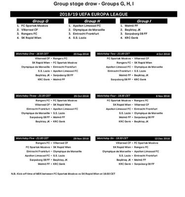 Calendario y horarios de la Europa League 2018/19