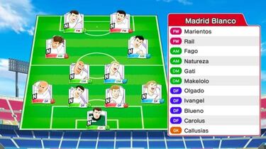 Hemos revisado los 260 partidos de Oliver y Benji... y no, lo del Real Madrid no pasa en ninguno