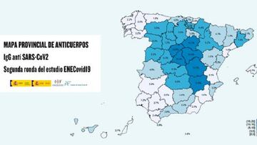El estudio de seroprevalencia revela que el 5,2% de los españoles se ha contagiado