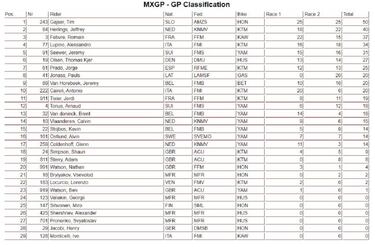 Accidentado estreno de Prado