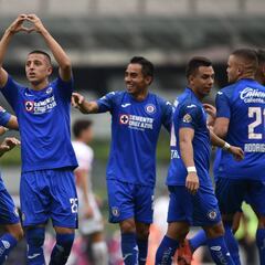 Cruz Azul y LAFC jugarán su partido a pesar del Coronavirus