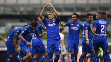 Cruz Azul y LAFC jugar&aacute;n su partido a pesar del Coronavirus