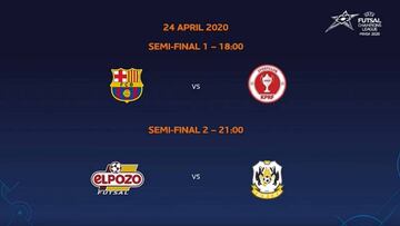 Sorteo de la fase final de la Champions League de Futsal.