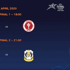 Barça y ElPozo podrían jugar una final española en la Champions