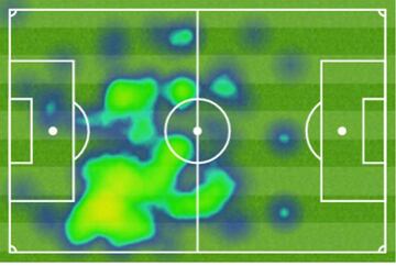 Esta es la zona de influencia de Isco en El Molinón