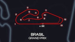 GP de Brasil de MotoGP: TV, horarios y dónde ver las carreras en Goiania en directo online