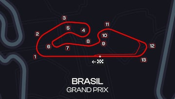 GP de Brasil de MotoGP: TV, horarios y dónde ver las carreras en Goiania en directo online