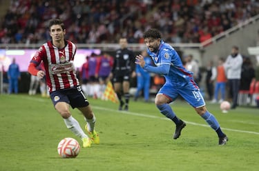 Who are the best players in Cruz Azul and Chivas in Liga MX?