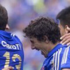 Rojas: “Ante La Calera más que un partido será una guerra”