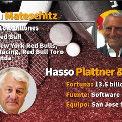 Los dueños de equipos deportivos más ricos