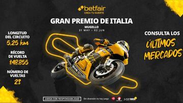 Apuestas MotoGP para el GP de Italia: Pecco, favorito a cuota 2.2