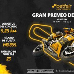 Apuestas MotoGP para el GP de Italia: Pecco, favorito a cuota 2.2