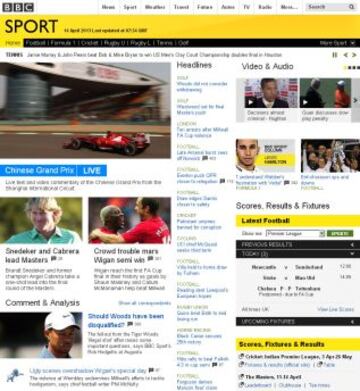 BBC Sport