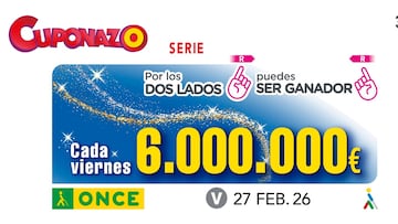 Cuponazo de la ONCE: comprobar los resultados del sorteo hoy, viernes 27 de febrero