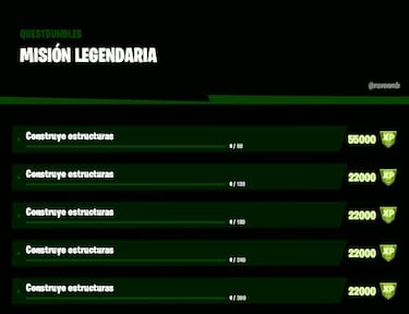 Fortnite Temporada 5: desafíos y misiones filtradas Semana 13