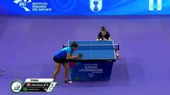 Los 5" de un punto que atrapa a todo Twitter: El narrador colapsa