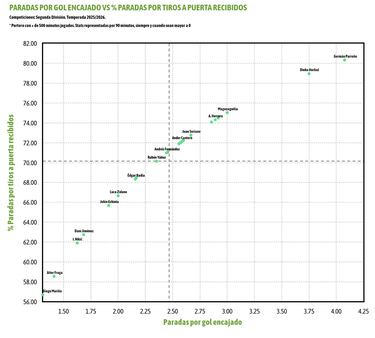 La plenitud de Dinko Horkaš