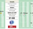Alineación posible de Austria y Turquía hoy en el partido de la Eurocopa 2024