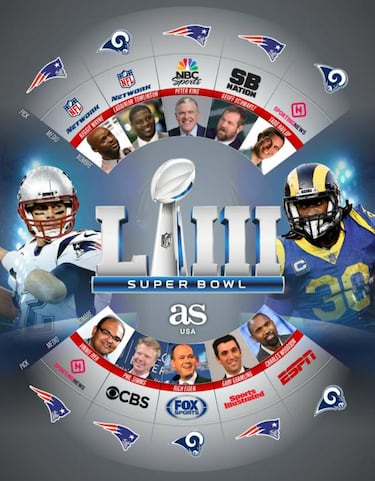 Los pronósticos de los expertos americanos para el Super Bowl