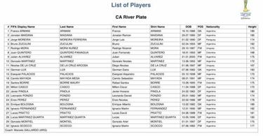 Quintero y Borré, en la lista para el Mundial de Clubes