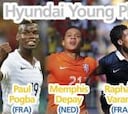 Varane, candidato al mejor joven: lucha con Pogba y Depay