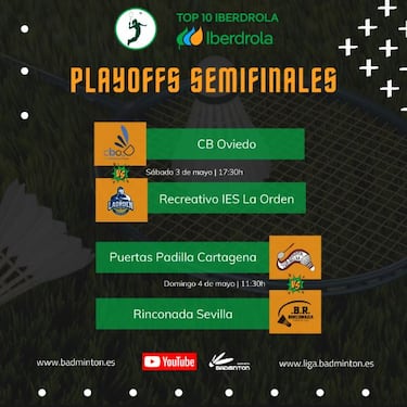 El Top 10 Iberdrola, en fase decisiva: playoffs de semifinales y permanencia