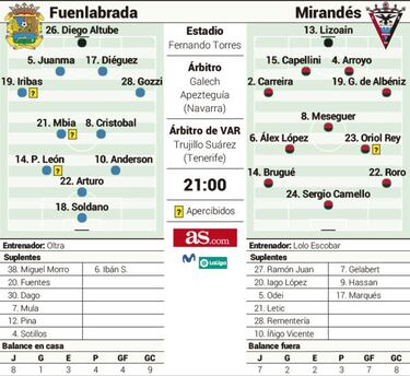 Los fantasmas sobrevuelan el Camino del Molino