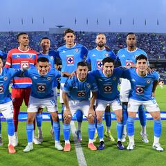 Posible alineación de Cruz Azul ante el América en el juego de vuelta de las semifinales de la Liga MX