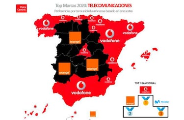 Las compañías de móviles favoritas de los españoles: Vodafone y Orange
