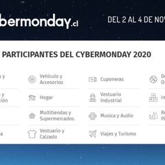 Cyber Monday Chile 2020: ofertas, categorías y mejores marcas