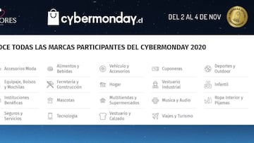 Cyber Monday Chile 2020: ofertas, categorías y mejores marcas