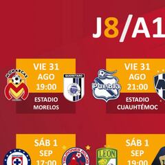 Fechas y horarios de la jornada 8 del Apertura 2018 de la Liga MX