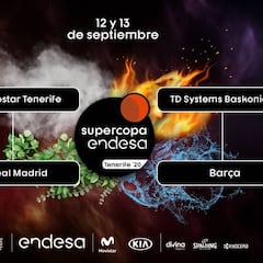 Supercopa de baloncesto 2020: horarios, TV y dónde ver en directo online