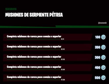 Fortnite: Pack de Desafío de Serpiente Pétrea (skin Lyra) ya disponible; precio y contenidos